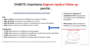 Diabete